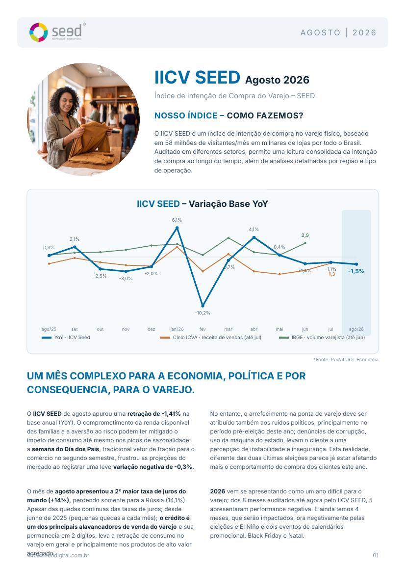 Primeira página do IICV Seed de agosto de 2026, com o gráfico da variação anual do índice comparado ao Cielo ICVA e ao IBGE